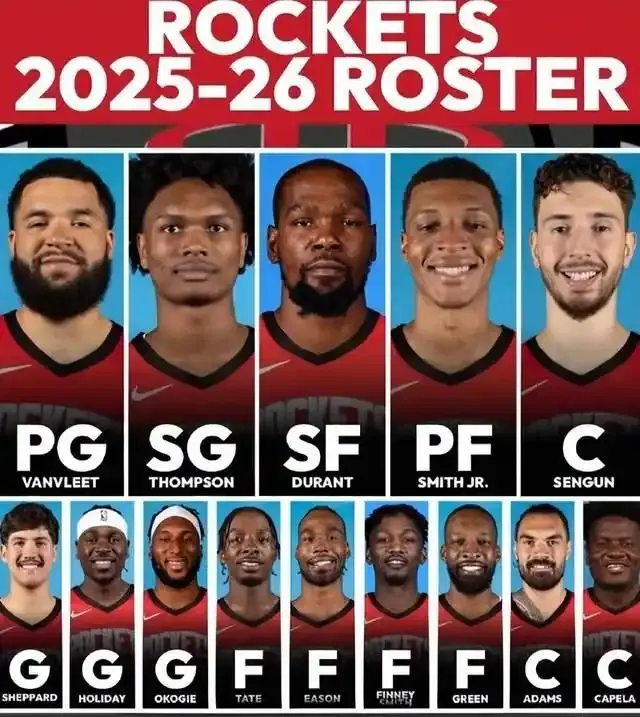 都显示出球, div, 火箭整体实 都显示出球, div, 火箭整体实