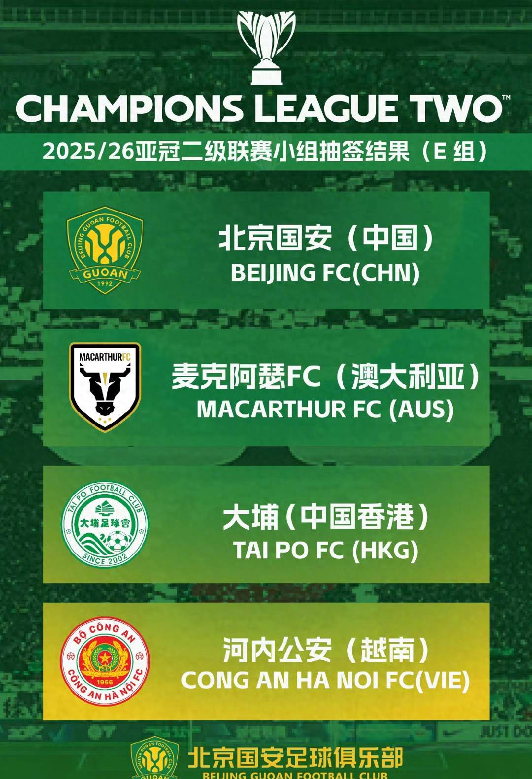 轮换, 足协杯的征 轮换, 足协杯的征