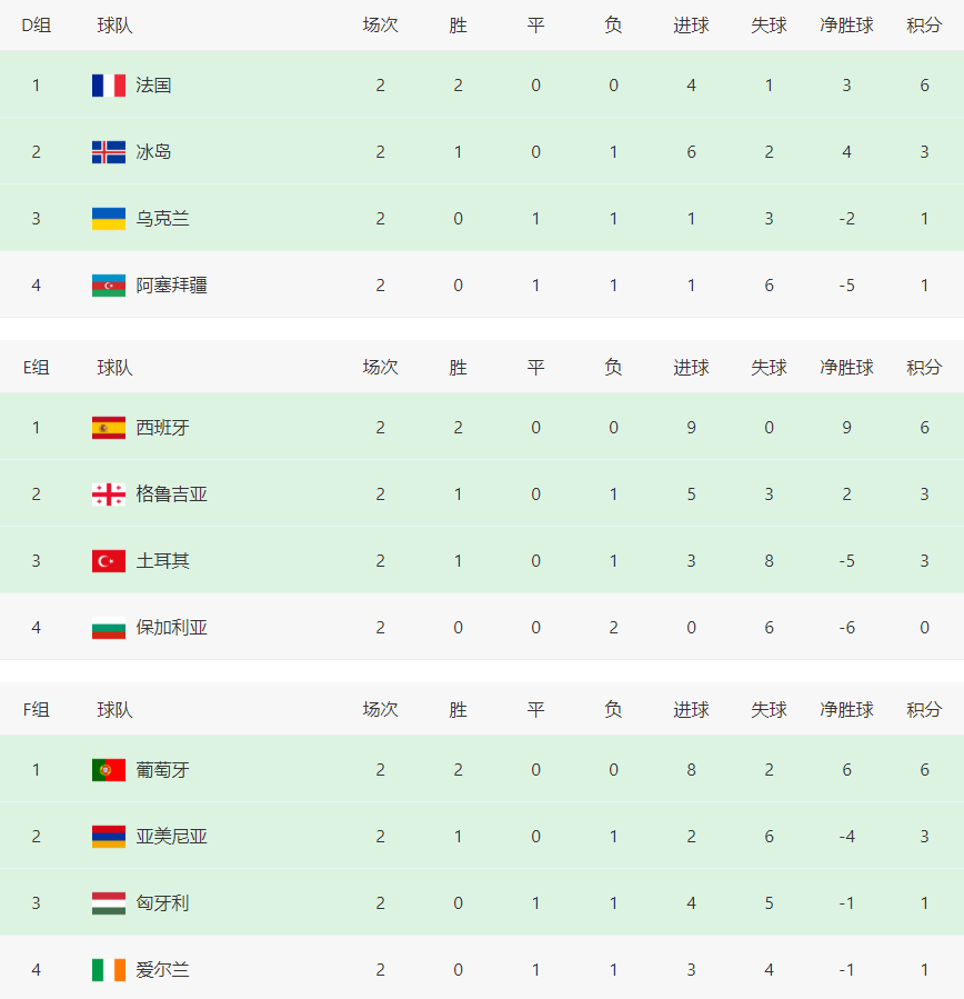 鲁伊斯保持, ns, http 鲁伊斯保持, ns, http