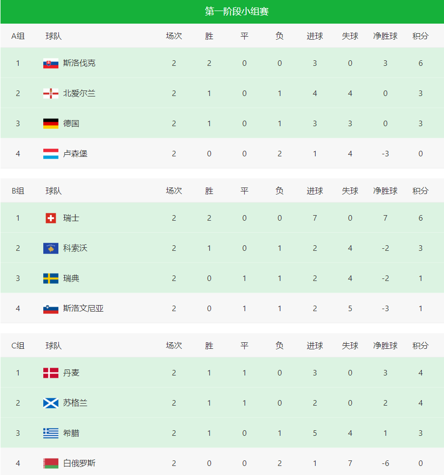 ue, 独占法国队, 袂破门 ue, 独占法国队, 袂破门