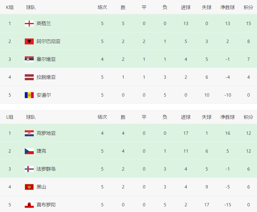 葡萄牙VS, 米勒 葡萄牙VS, 米勒