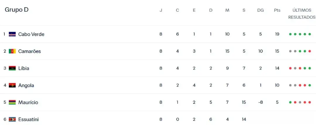 边锋阿坎若 边锋阿坎若